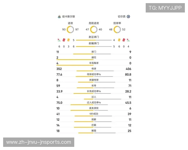 英超最新战报：英超最新战报与精彩赛事回顾